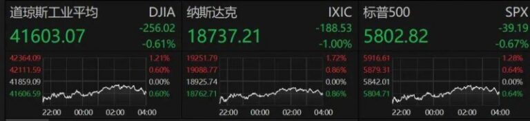 富拓外汇平台官网网址量化交易获取连接曝光，高手们都在用的神器来了！